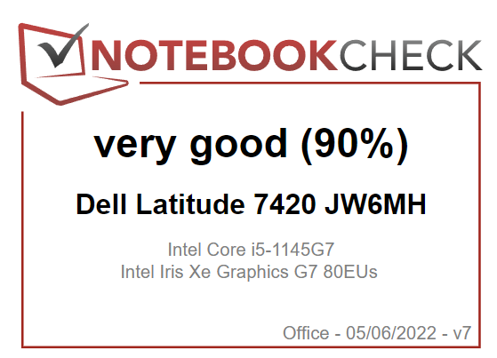 Dell Latitude 7420 (Unboxed)