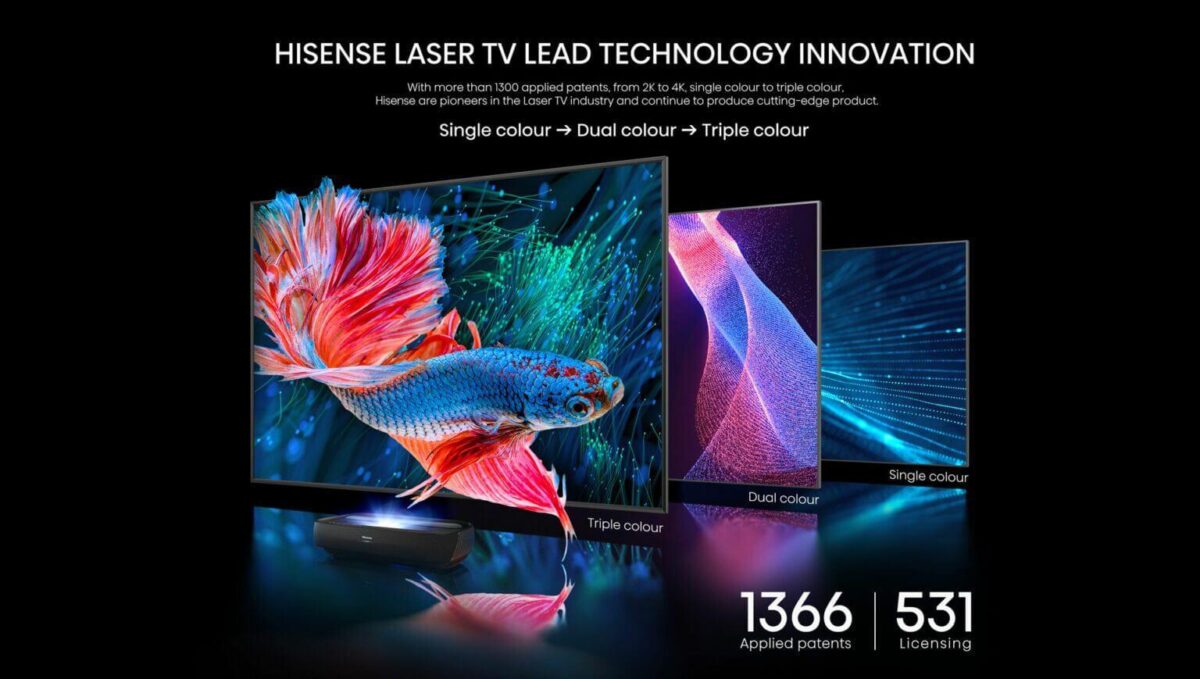 Hisense 100″ Trichroma 4K LASER TV | 100L9G