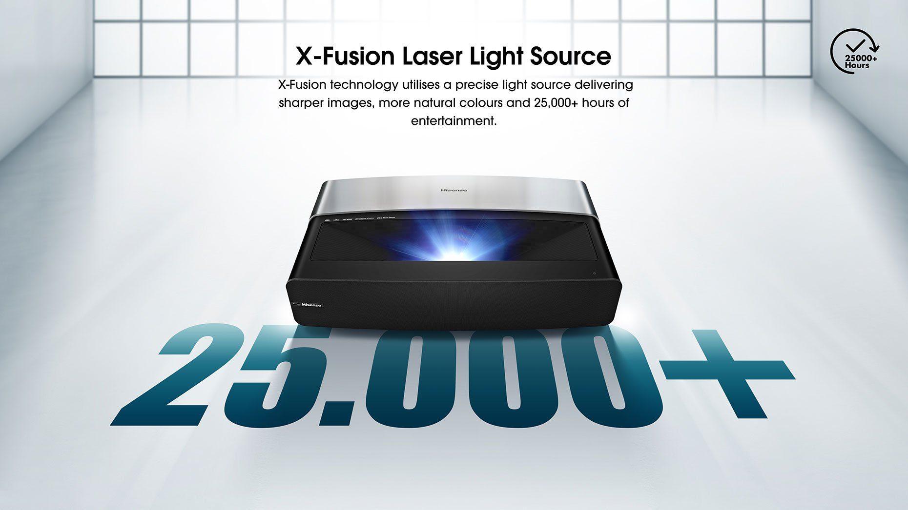 Hisense 100″ 4K LASER TV | 100L5F